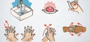 Para baixar: guia para lavar as mãos corretamente