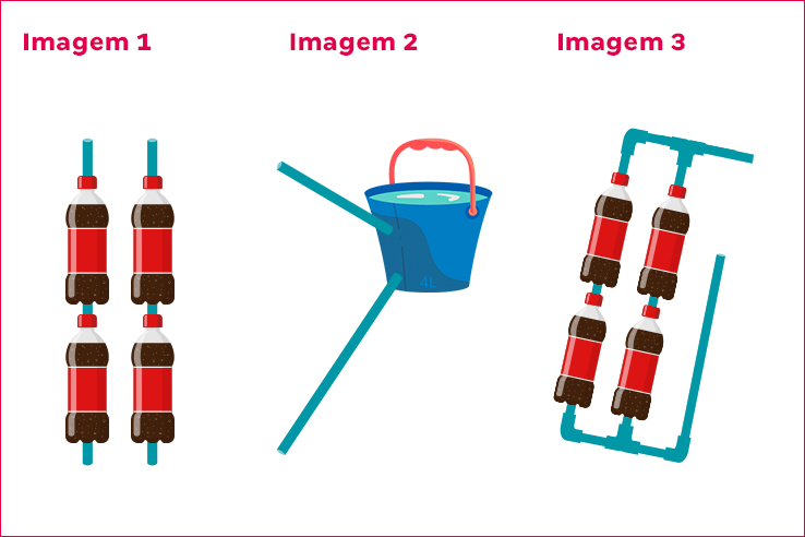 Ilustra&ccedil;&atilde;o dos passos do experimento
