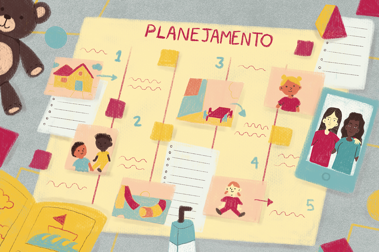 Ilustra&ccedil;&atilde;o de cartaz/canvas organizacional para planejamento escolar. Na mesa, alguns objetos relacionados a Educa&ccedil;&atilde;o Infantil.