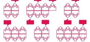 Aprendendo a trabalhar em grupo