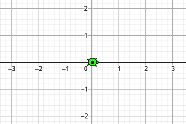 Imagem Geogebra 01