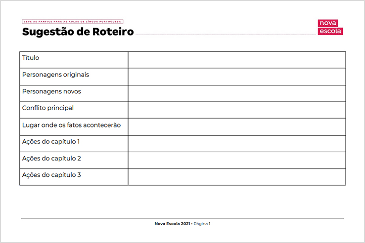 Sugest&atilde;o de roteiro para escrita de fanfic.