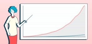 Quais cuidados ter ao trabalhar dados de covid-19 com os alunos