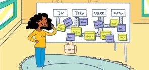 Já descobri a hipótese de escrita do meu aluno. E agora?