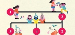 Saiba como planejar uma proposta STEAM