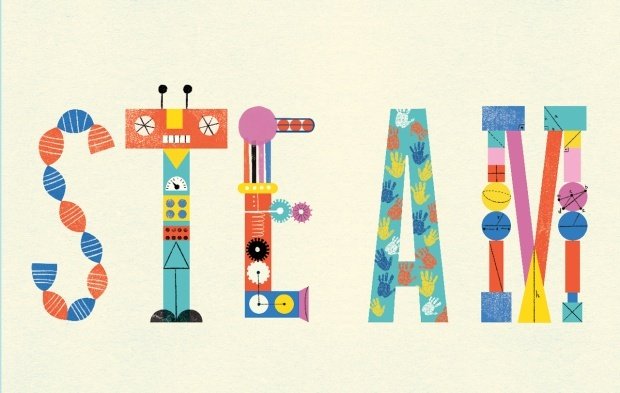 Ilustração de STEAM, cada letra com materiais diferentes
