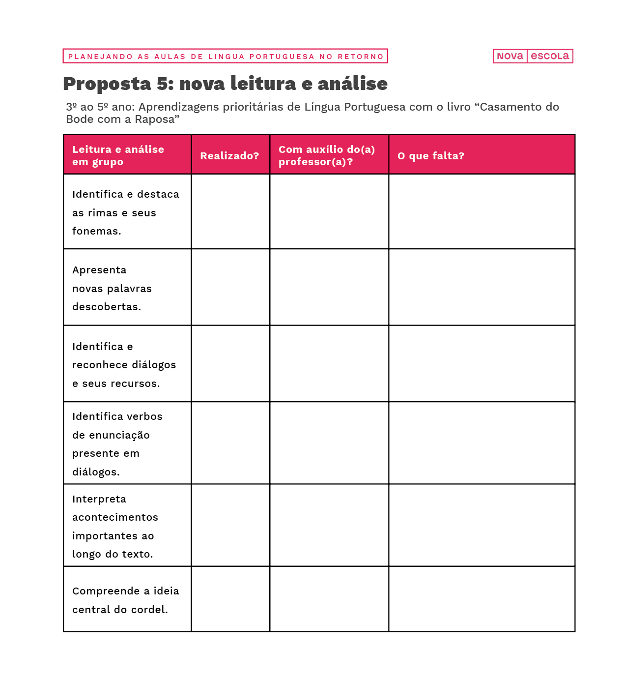 Checklist para proposta de nova leitura e análise para o 3º ao 5º ano do ensino fundamental.