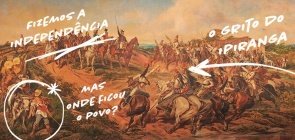 Sugestão de Atividade: Independência ou mito? 