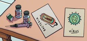 Sugestão de atividade: Descobrindo a primeira vacina da história
