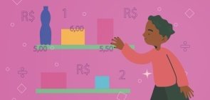 Sugestão de Atividade: situações em que não há proporcionalidade 