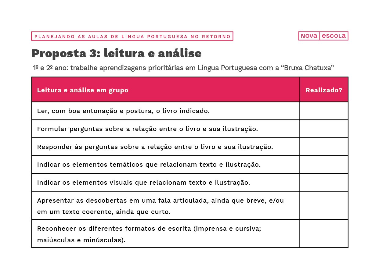 Checklist para proposta de leitura e análise para o 1º e 2º ano do ensino fundamental.