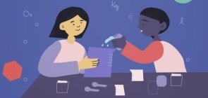 Sugestão de Atividade: medidas de capacidade e suas equivalências