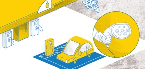 Atividade de Ciências: Os benefícios e desafios do carro elétrico