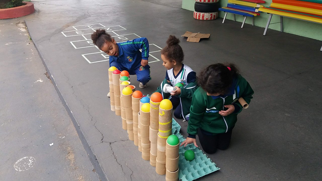 Passo a passo da atividade desenvolvida pela professora Iara F&eacute;lix para explorar o Campo de Experiencia na Educa&ccedil;&atilde;o Infantil 