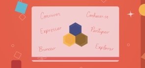 Como avaliar o trabalho pedagógico no retorno a partir dos direitos de aprendizagem da BNCC