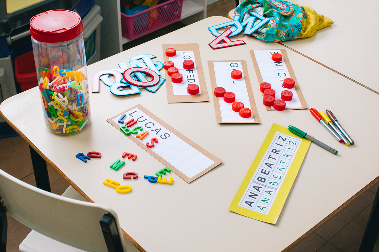 Sele&ccedil;&atilde;o de objetos e atividades sobre nome pr&oacute;prio.