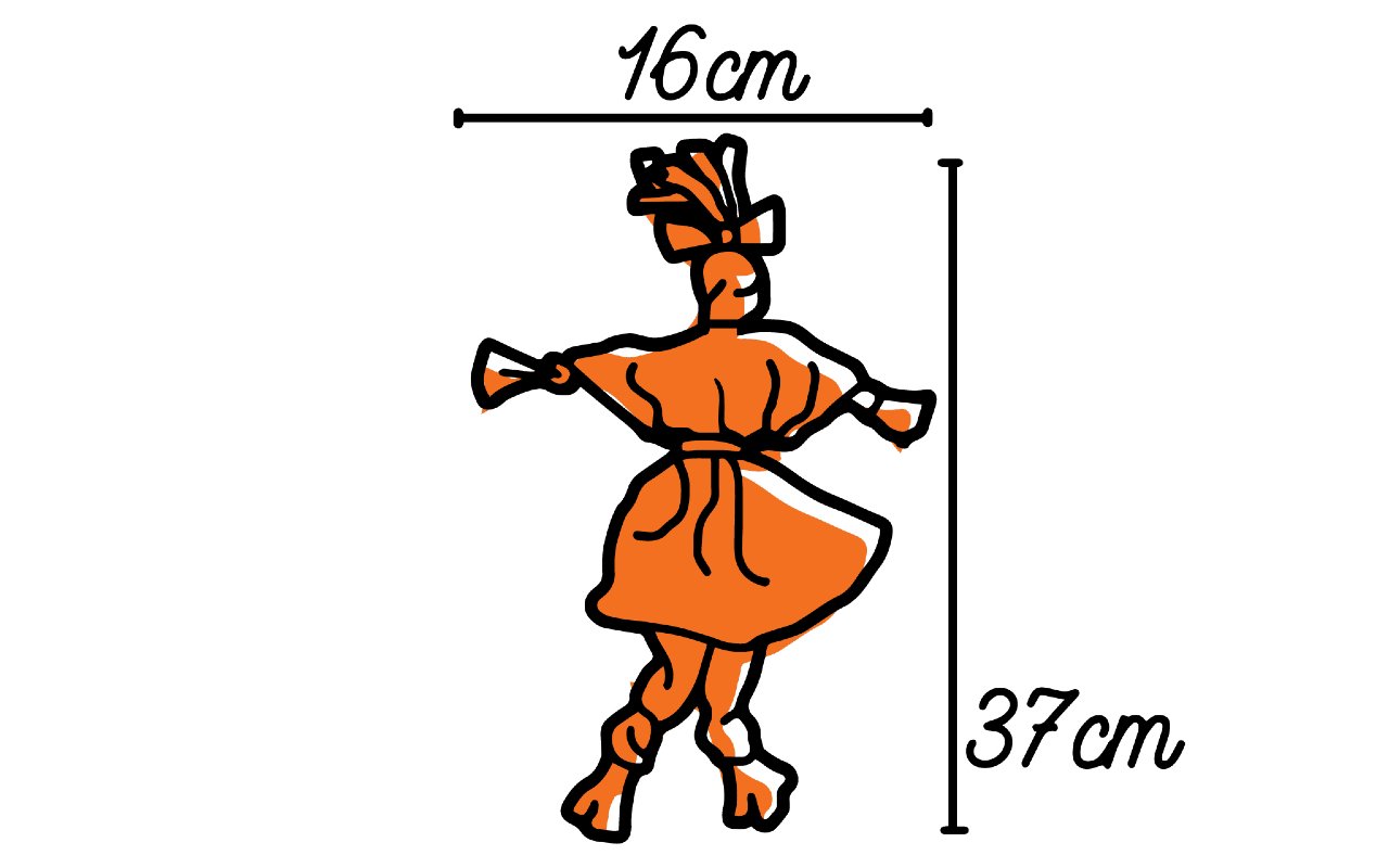 Ilustra&ccedil;&atilde;o com as medidas da boneca Abayomi