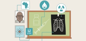 Xi, deu errado! E agora? 